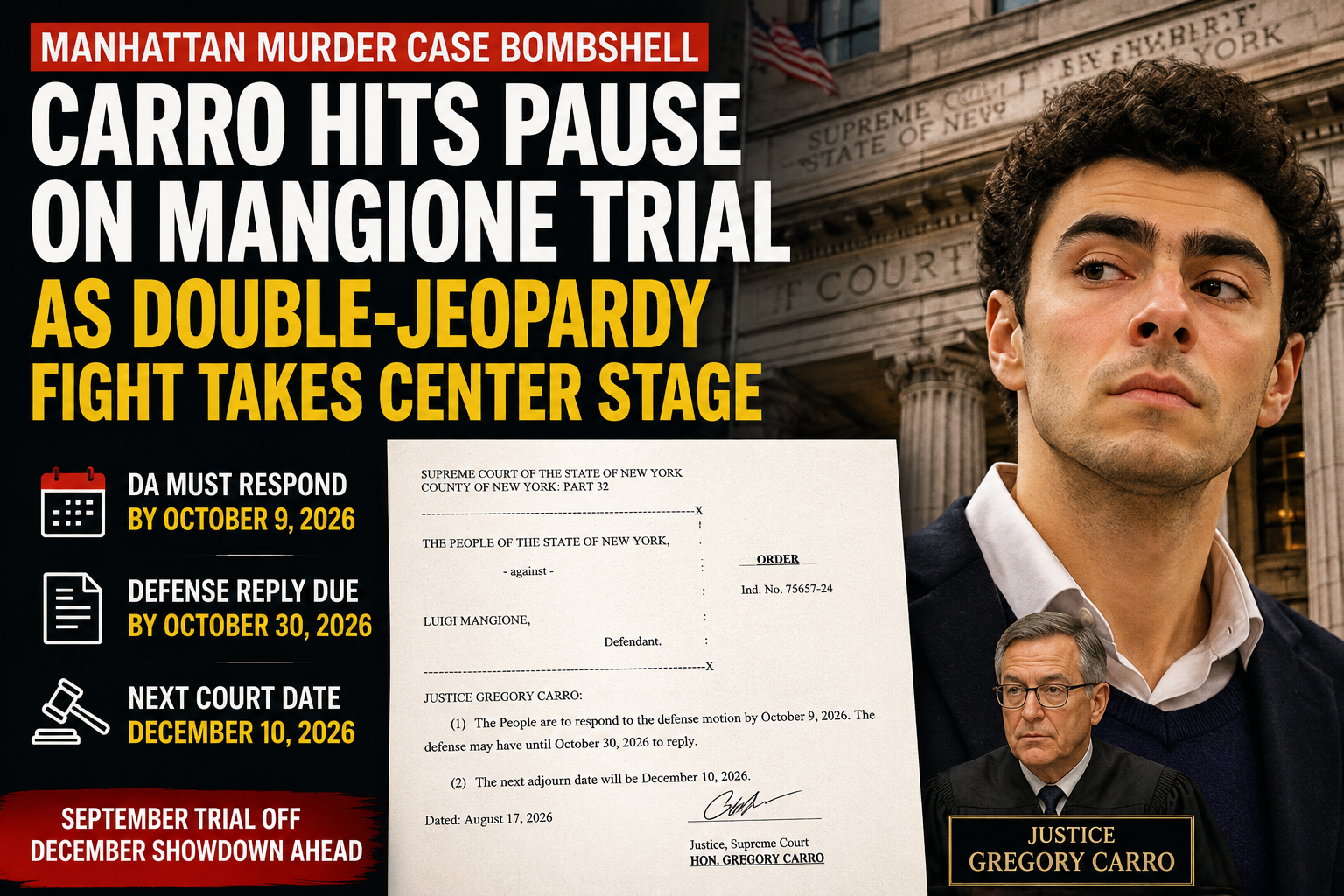 Headline graphic for Judge Gregory Carro's August 17, 2026 order postponing Luigi Mangione's Manhattan murder trial schedule